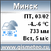 GISMETEO.RU: погода в г. Минск