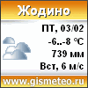 GISMETEO.RU: погода в г. Жодино
